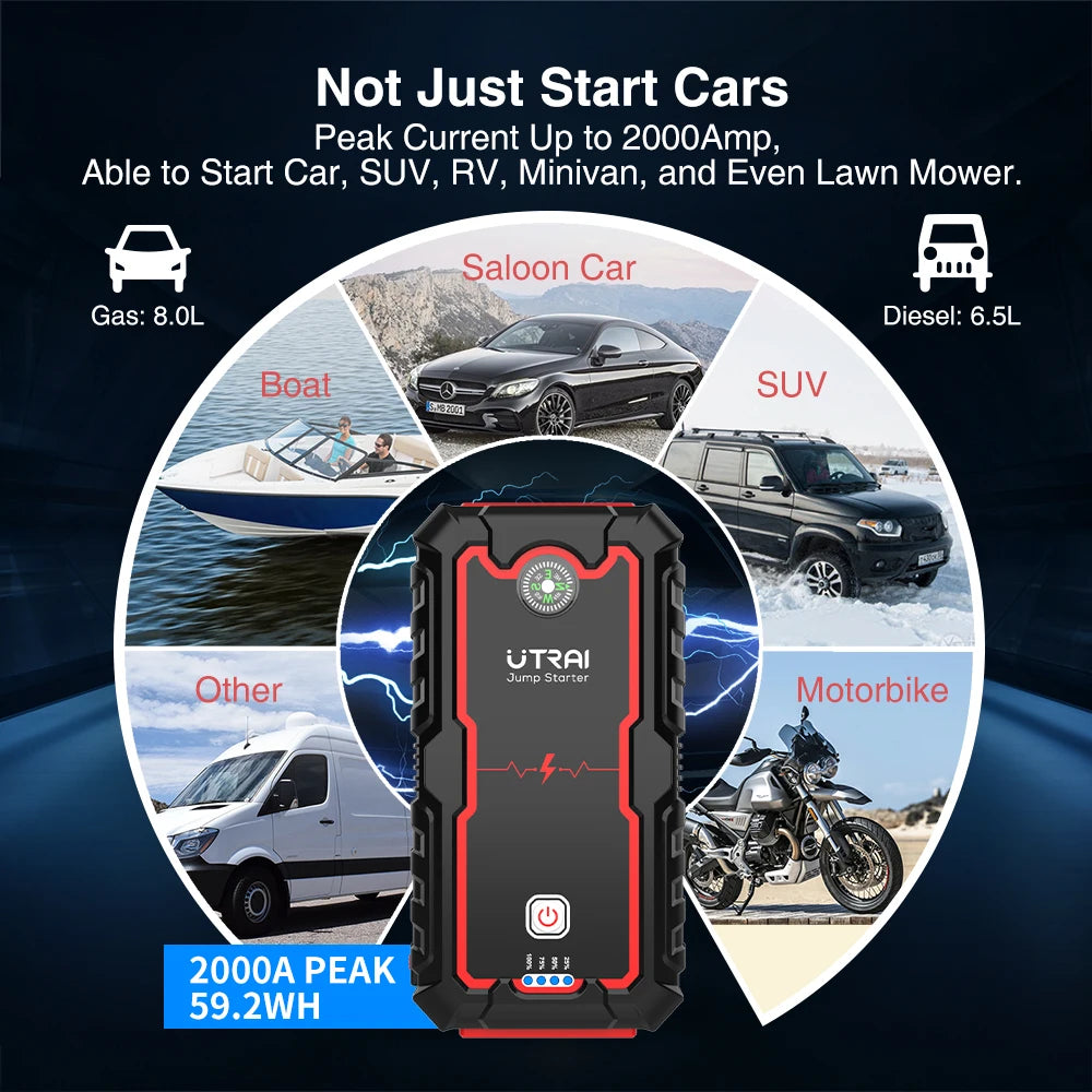 UTRAI Autostarthilfe (Powerbank)