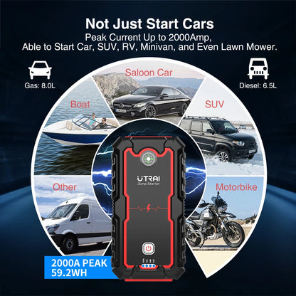 UTRAI Autostarthilfe (Powerbank)