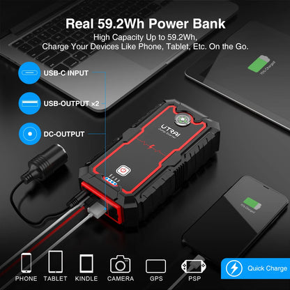 UTRAI Autostarthilfe (Powerbank)